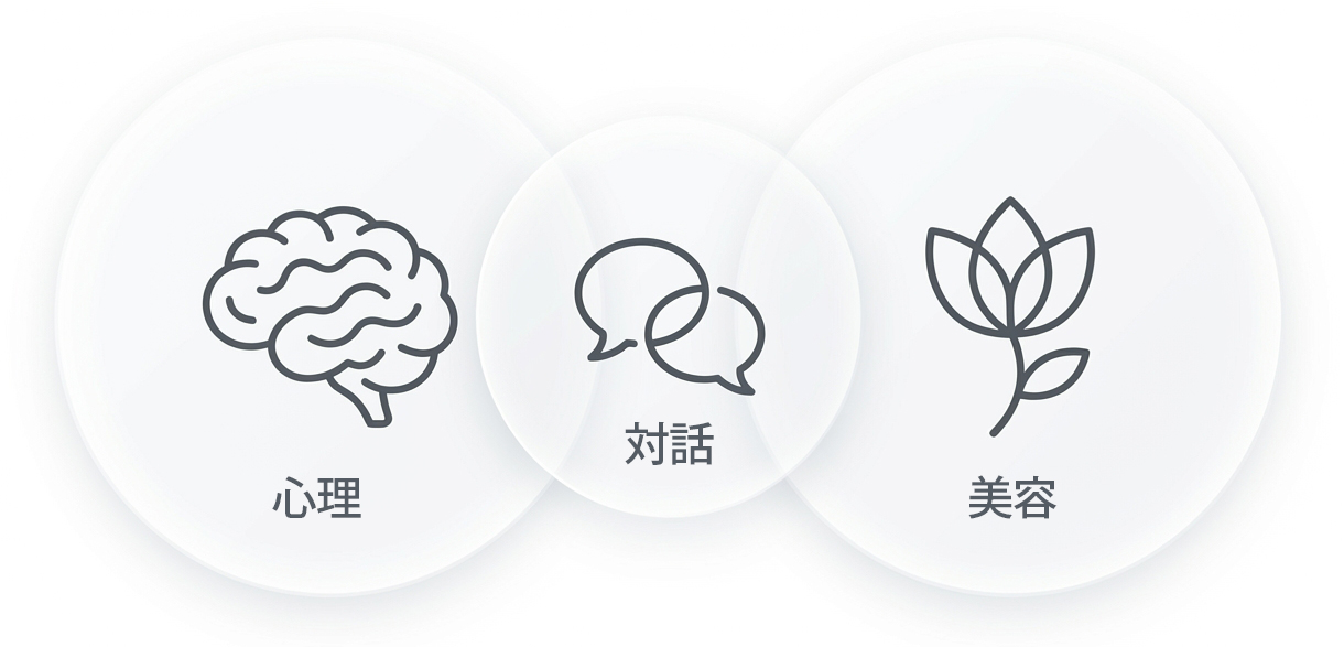 心理美容士®︎